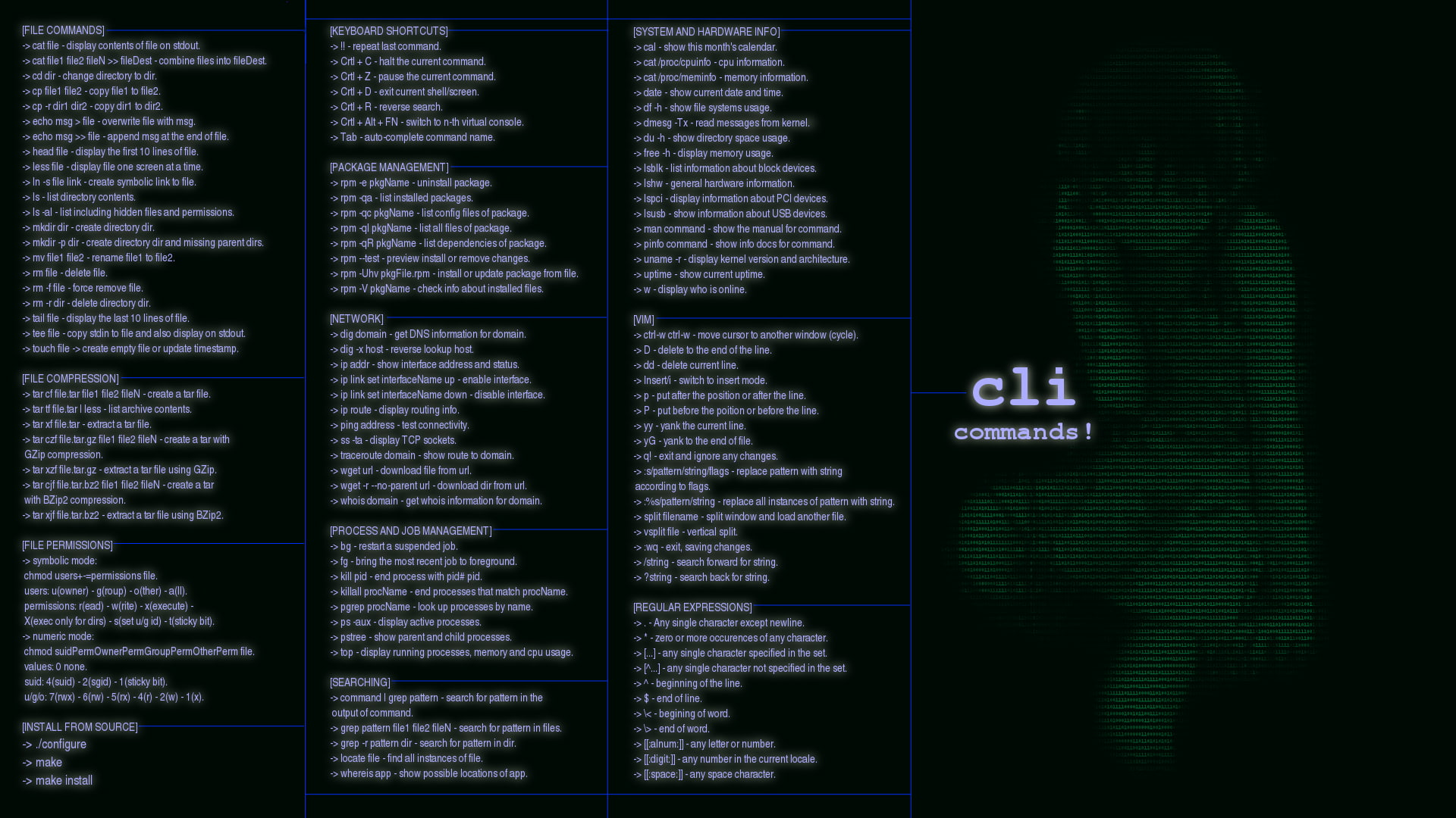 CentOS, Command Lines, Fedora, Linux, OpenSUSE, Red Hat, Red Hat Enterprise Linux