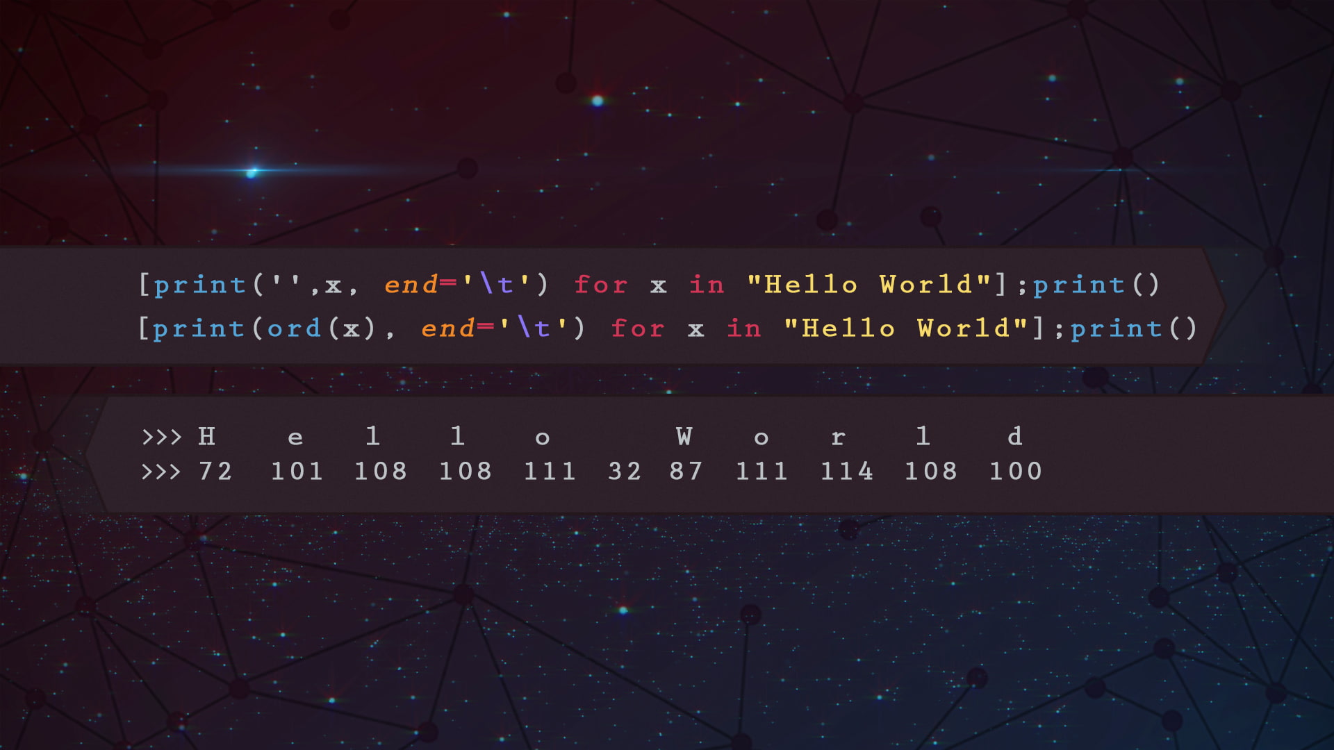 Technology, Programming, Python (Programming Language)