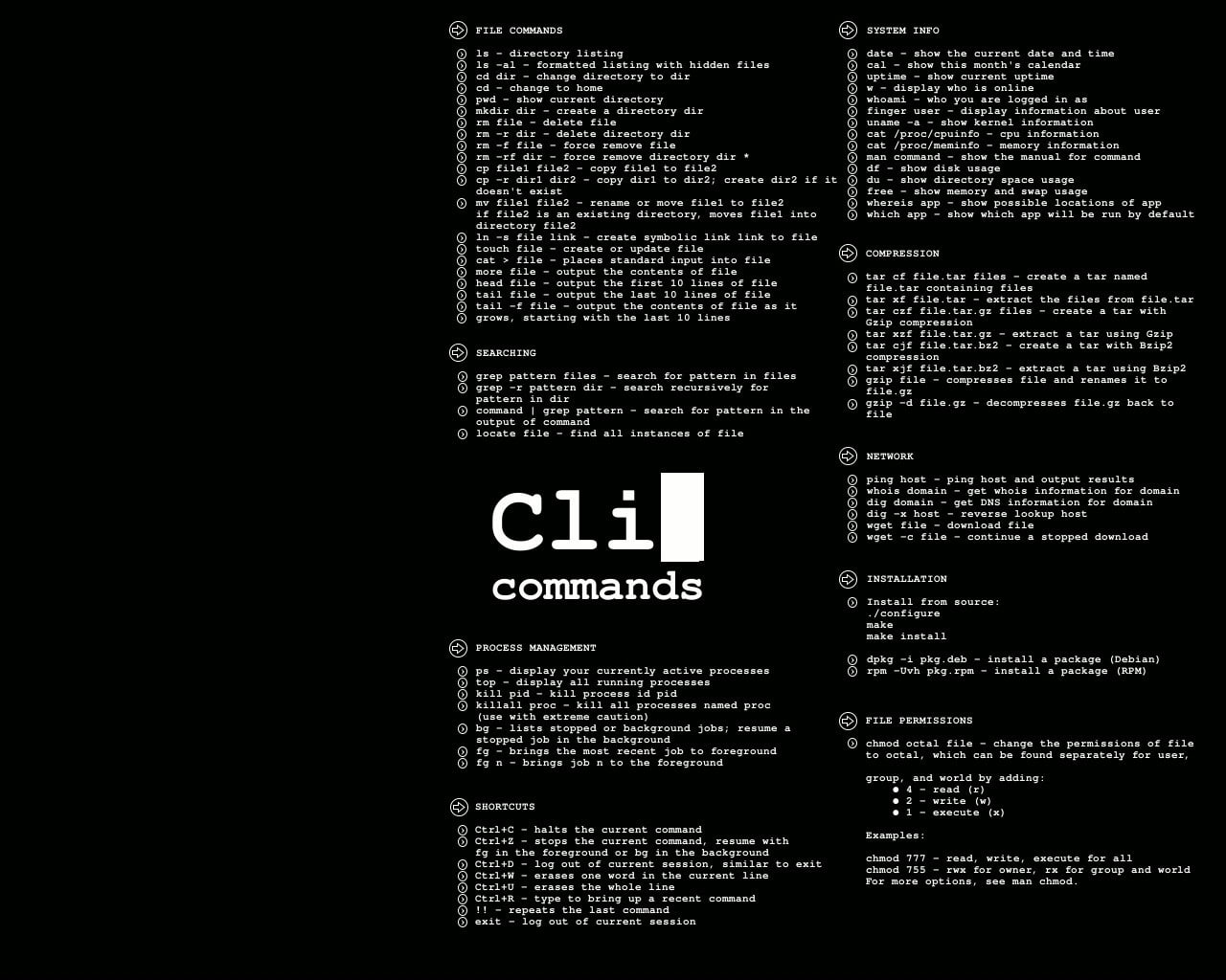 Linux, Unix, Ubuntu, command lines