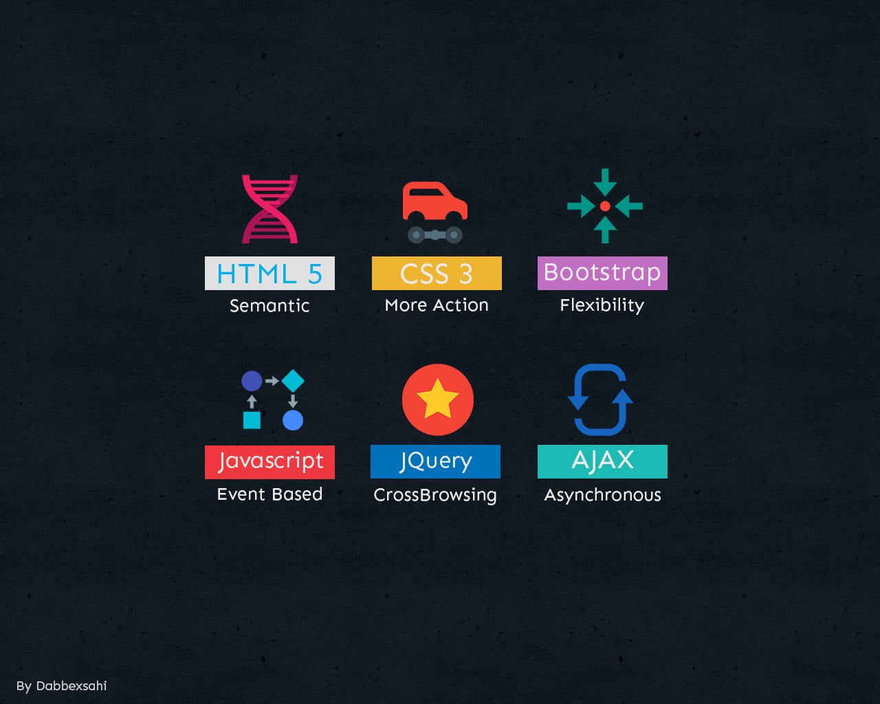 red car illustration, web design, web development, HTML, CSS